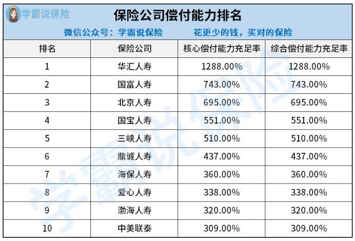 中字頭最好的十家公司，探索中國商業(yè)領(lǐng)域的佼佼者，中字頭商業(yè)巨頭TOP10，探索中國商業(yè)領(lǐng)域的佼佼者