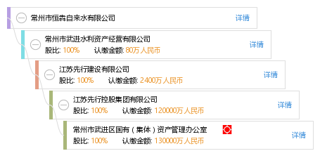 常州奔牛最新招聘信息及職場展望，常州奔牛最新招聘信息與職場展望展望