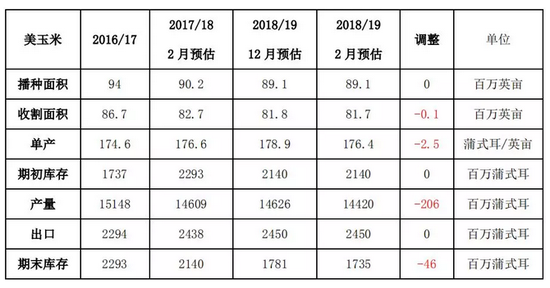 外盤期貨實(shí)時(shí)行情最新分析與解讀，外盤期貨實(shí)時(shí)行情最新分析與解讀報(bào)告發(fā)布！