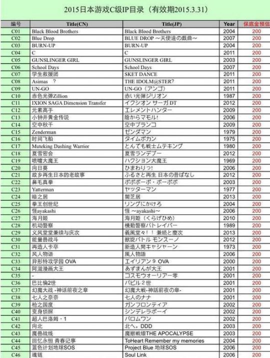 草餾2015年最新IP地址，違法犯罪問題探討，草餾最新IP地址與違法犯罪問題探討，深度解析與探討