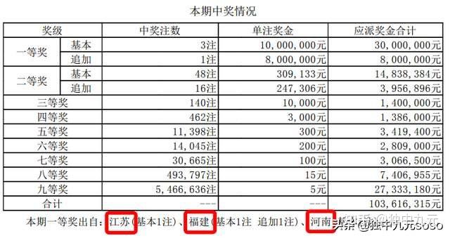 澳門碼今期開獎結果，警惕違法犯罪風險，澳門彩票開獎結果及防范犯罪風險提醒