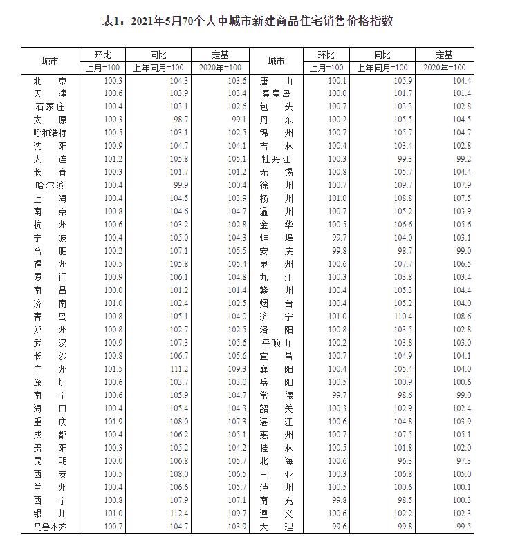 孝感柳岸春城最新房價動態(tài)分析，孝感柳岸春城房價動態(tài)解析