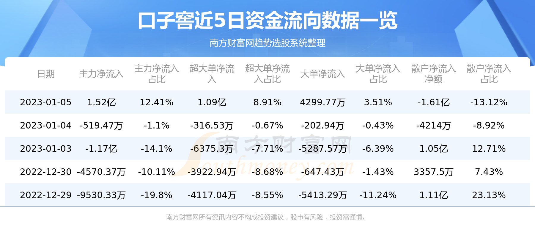 熱點 第362頁