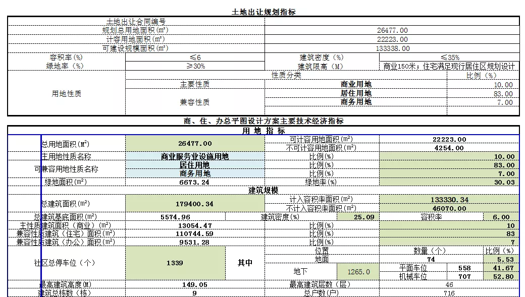 徐連高鐵東海最新公示，區域發展的嶄新篇章，徐連高鐵東海最新公示，開啟區域發展嶄新篇章