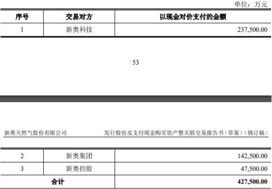 2024新奧天天免費資料更新：緊跟考試最新動態