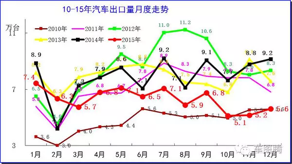 澳門今晚開特馬開獎結果走勢圖市場趨勢