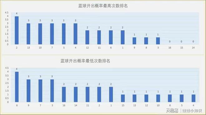 新澳利澳門開獎歷史結果影響：中獎對個人與社會的影響分析