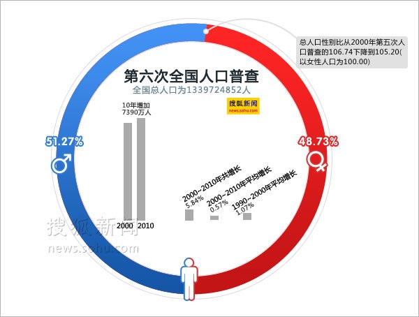 62669澳彩開獎記錄查詢：專家解讀與預測