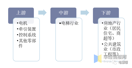 admin 第570頁