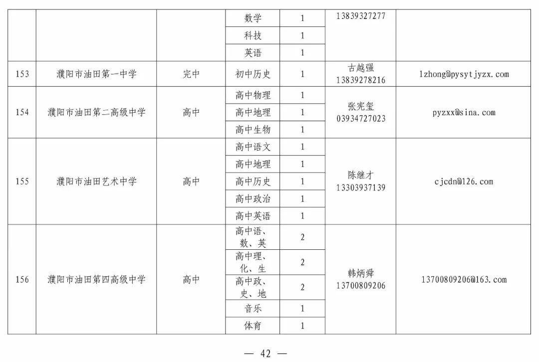 南陽(yáng)最新招聘廠家業(yè)務(wù)概覽，南陽(yáng)最新廠家招聘信息概覽