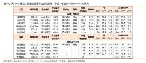 澳門六開彩天天免費資訊統計：專家預測精準解讀