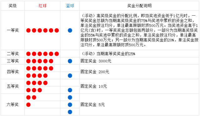 澳門開獎號碼結果開獎直播創新模式，引領行業潮流