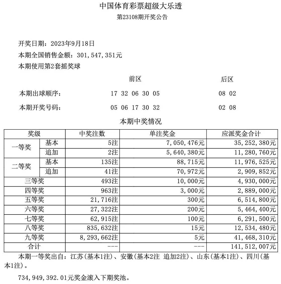 一碼一肖必中攻略：100%資料助你穩操勝券