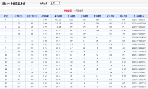 二四六內部資料期期準，助你成為行業贏家