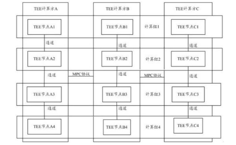 澳門一肖一碼100%期期中獎攻略：數據分析的重要性