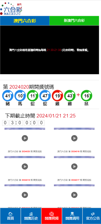 2024新澳門天天六開好彩大全：每日幸運(yùn)號(hào)碼預(yù)測(cè)