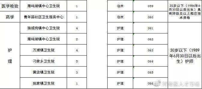 中牟縣城最新招聘信息概覽，中牟縣城最新招聘信息全面匯總