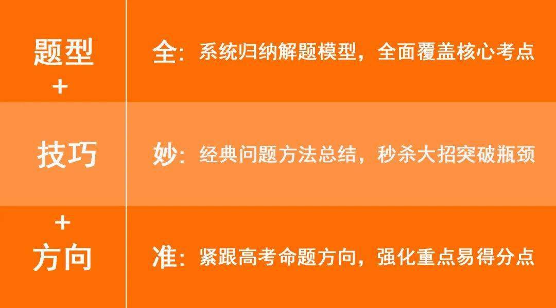 新澳準資料免費提供案例，實戰演練考試技巧