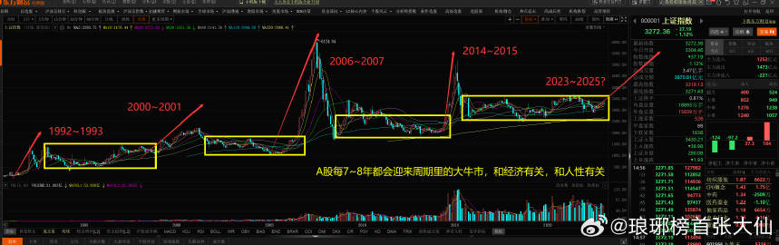 管家婆白小姐四肖開獎時間影響因素：內外部環境分析