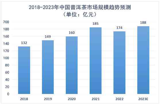 新澳2024年精準正版資料：洞悉趨勢，把握未來