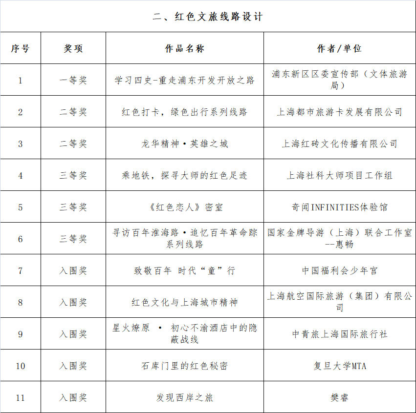 494949最快開獎結果香港站，中獎號碼大揭秘