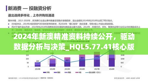 2024新澳最精準資料222期：市場動態與競爭分析