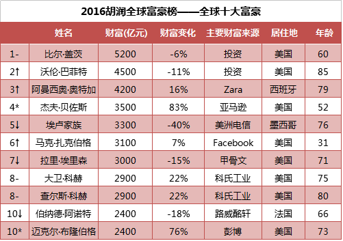 2024澳門開獎結果：中獎者的財富傳奇！