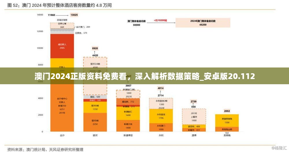 澳門精準資料免費正版大全：澳門科技與創新產業概覽