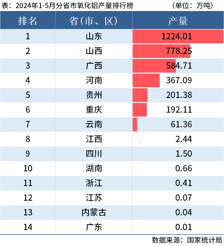 2024新澳開獎結果公布，獎金分配方案出爐！