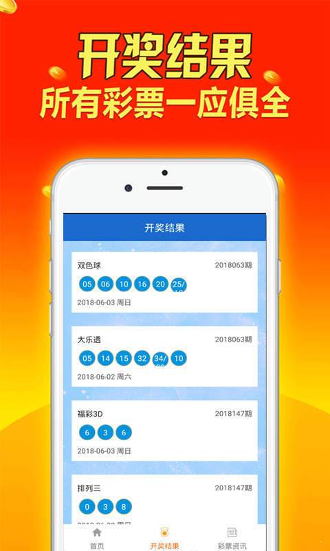 2024天天彩資料大全免費(fèi)600：彩票中獎(jiǎng)后的財(cái)務(wù)規(guī)劃