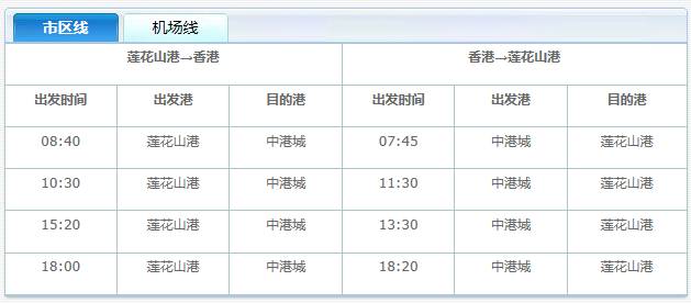 實時追蹤：香港今晚開獎結(jié)果表及熱門預測