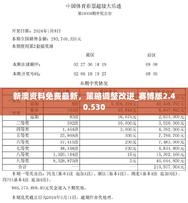 新澳免費資料公式實戰應用：案例分析與經驗總結