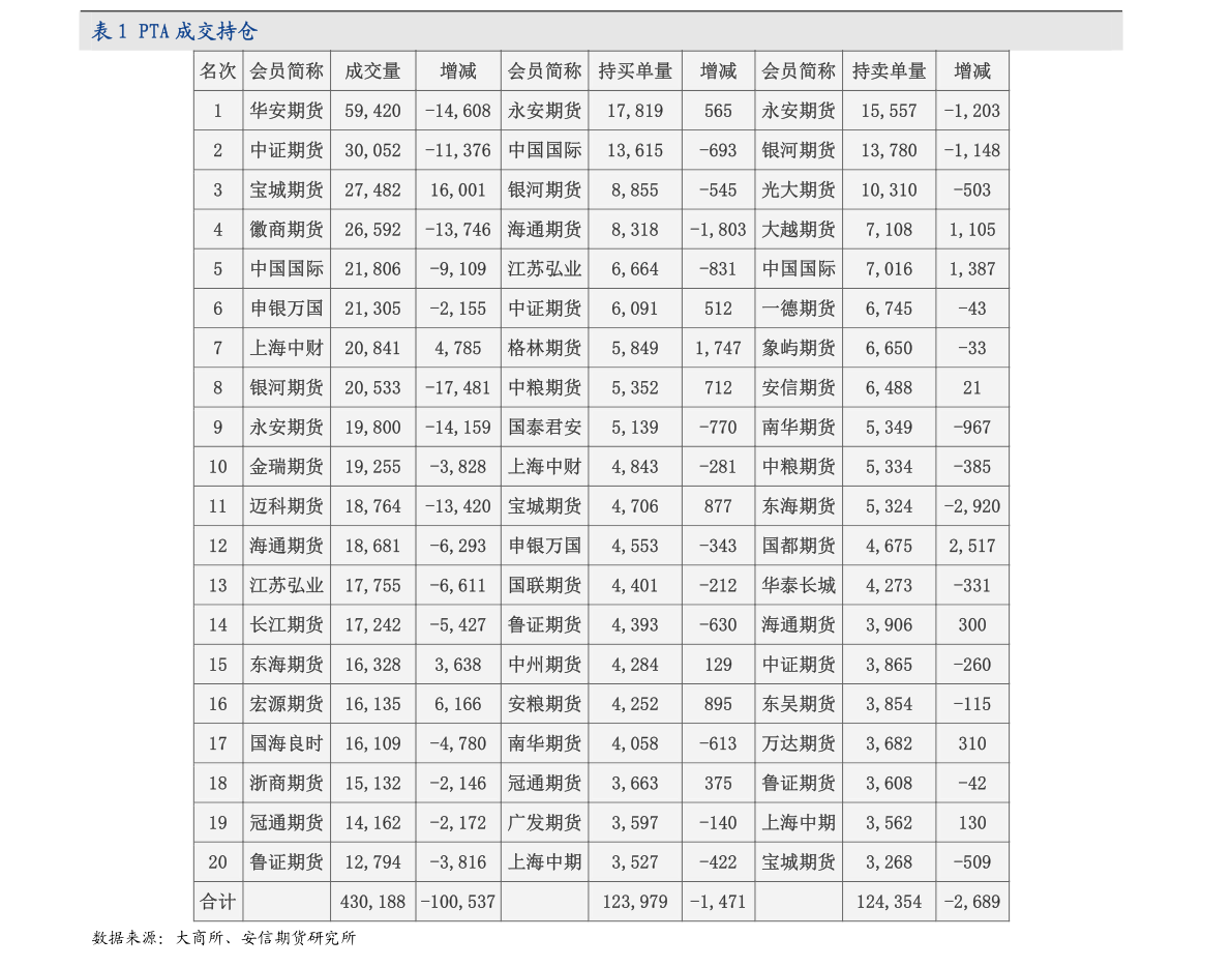 柳化集團最新動向，邁向未來的戰略轉型與創新之路，柳化集團戰略轉型與創新之路，邁向未來的最新動向