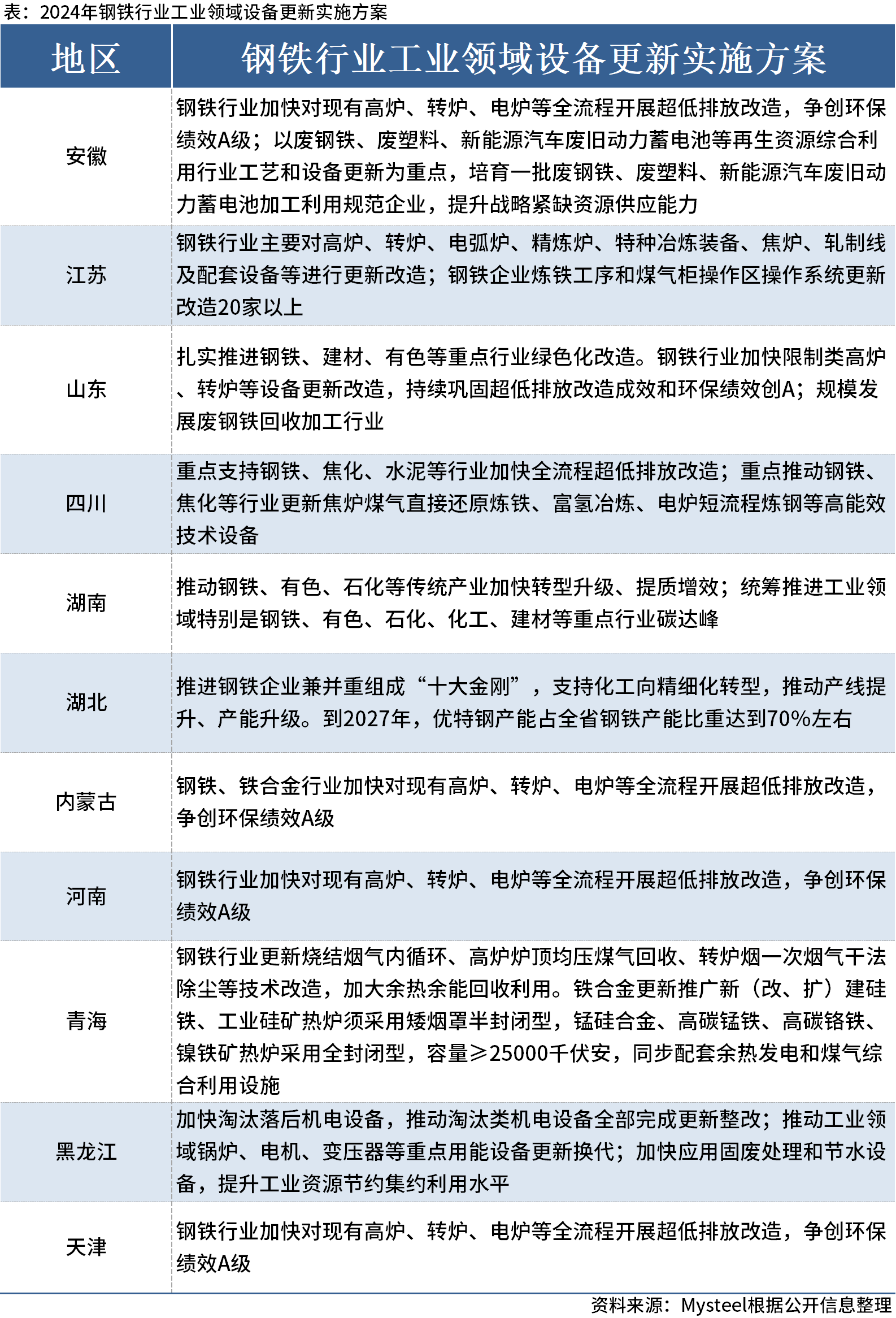 2024年香港資料免費大全,快速解答策略實施_FHD97.285