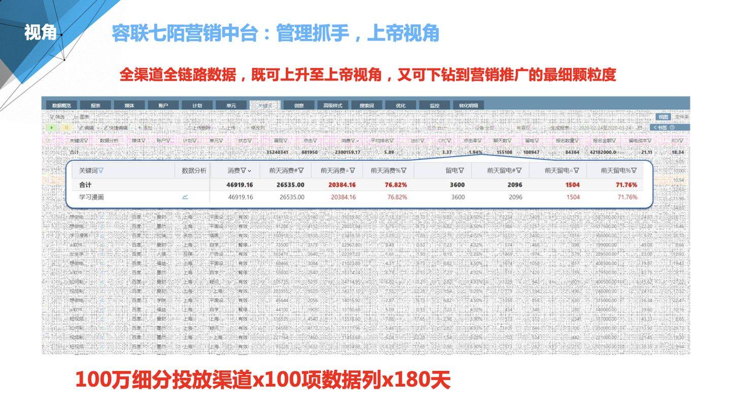 7777888888精準管家婆,穩定執行計劃_Prime77.808