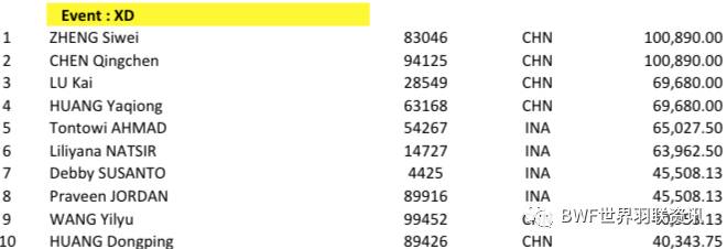 澳門王中王100%期期準(zhǔn),統(tǒng)計(jì)分析解析說(shuō)明_X版48.890