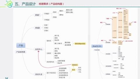 澳門最準最快的免費的,數據驅動計劃設計_C版85.444