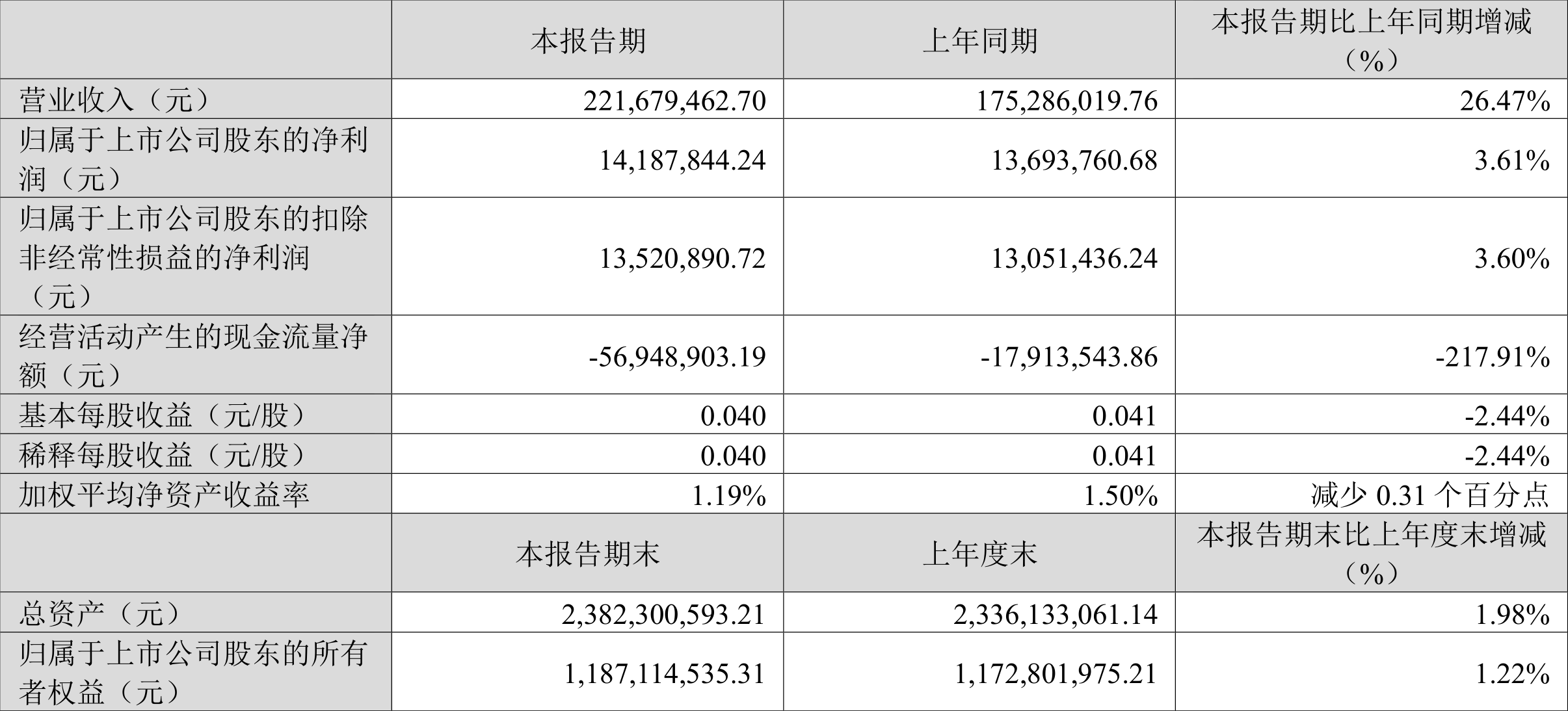 2024年一肖一碼一中一特,多元化方案執行策略_Nexus97.120