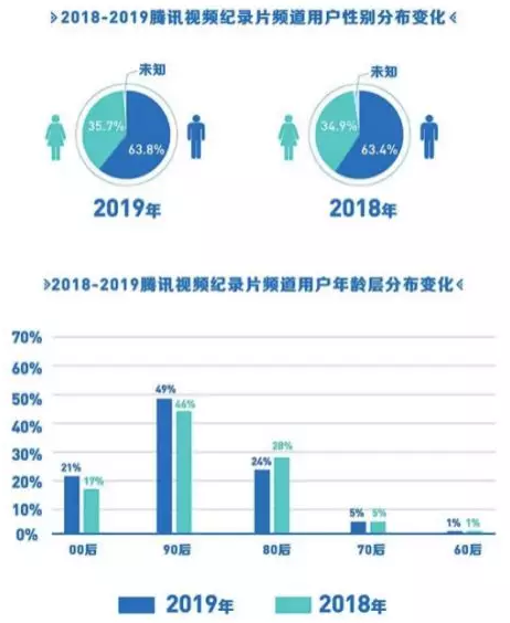 新澳門六開獎結果記錄,實地分析數據設計_視頻版86.802