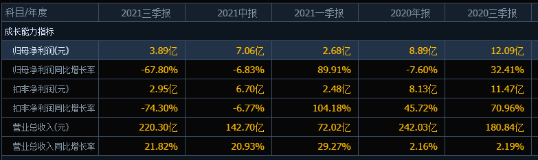 澳門 第476頁