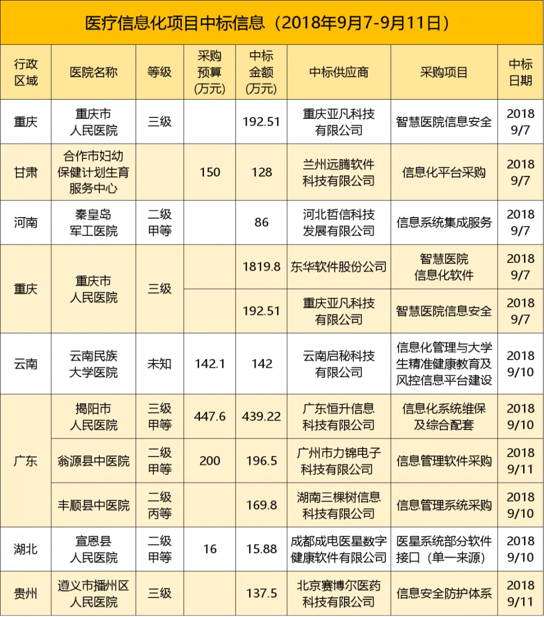 新澳資料免費(fèi)精準(zhǔn)期期準(zhǔn),實地分析數(shù)據(jù)計劃_擴(kuò)展版29.775