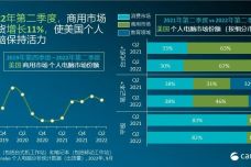 管家婆一碼一肖最準資料,創新策略推廣_Chromebook27.395