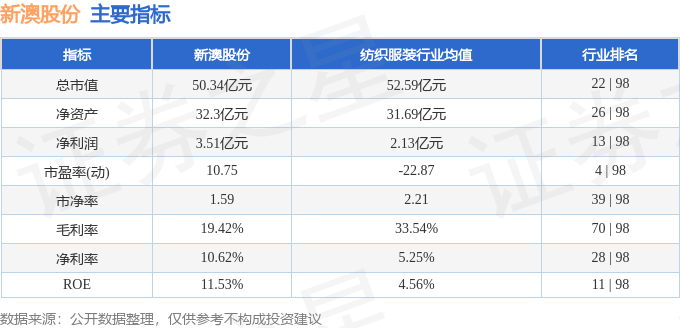 新澳內(nèi)部一碼精準公開,深度解答解釋定義_Holo68.925