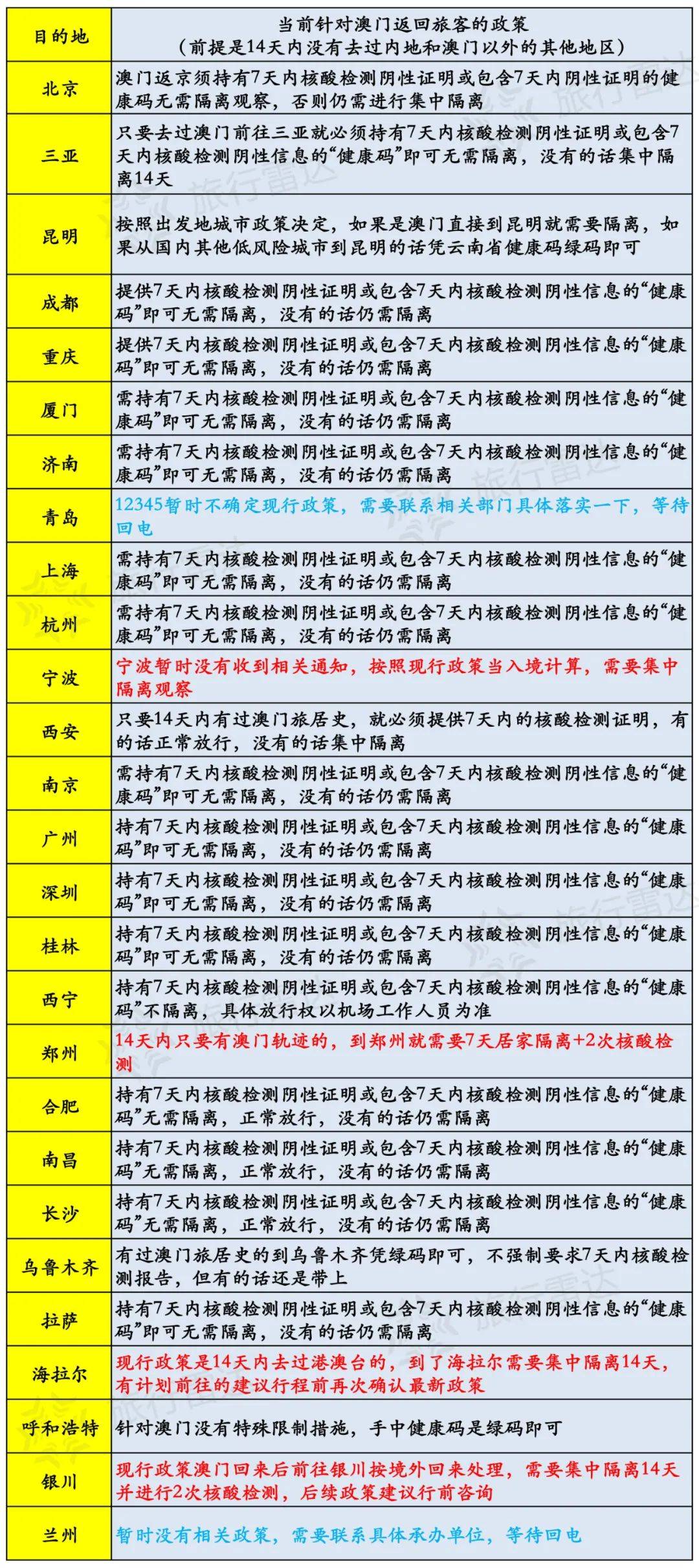 澳門六開獎結果今天開獎記錄查詢,數據解析導向策略_精裝版14.524