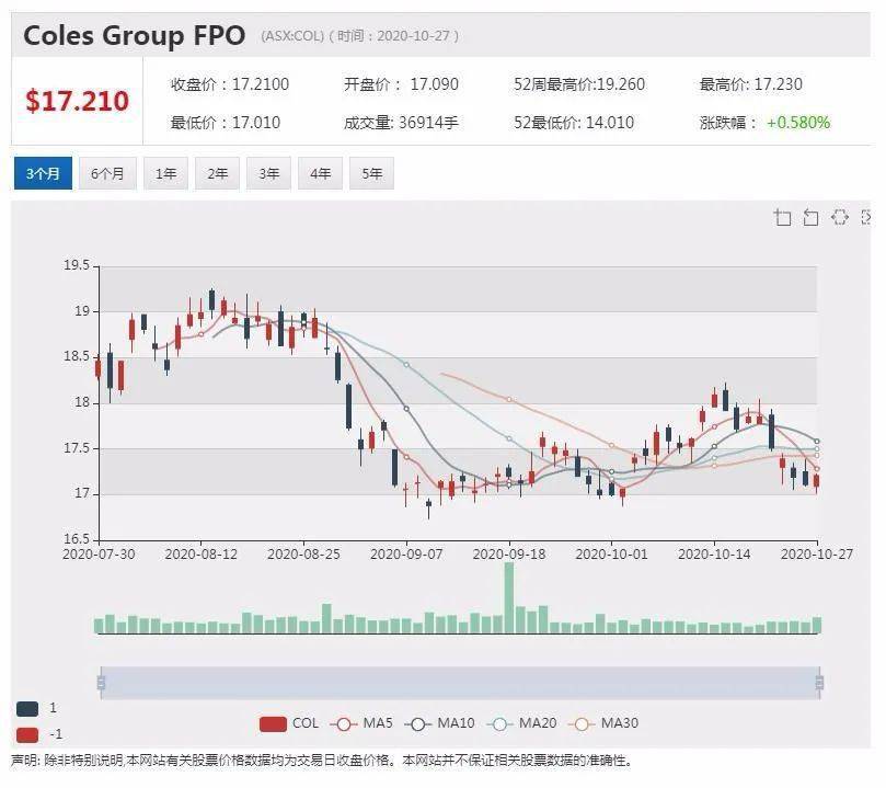 新澳天天開獎資料大全最新開獎結果查詢下載,市場趨勢方案實施_戰斗版51.541