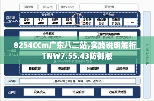 廣東八二站資料,實效設計策略_GM版41.638