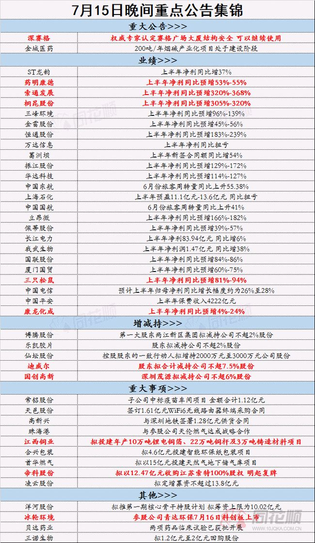 全年資料免費(fèi)大全資料打開,理論解答解析說明_UHD88.218