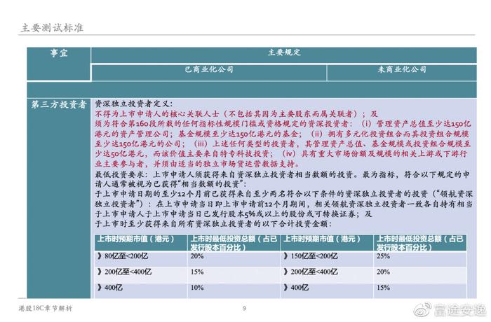 2024新奧精準資料免費大全,確保解釋問題_冒險款21.870