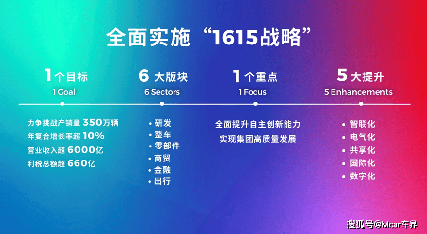 77777888888,全面數據策略解析_紀念版15.477