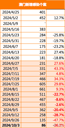 2024年新澳門今晚開什么,實證解答解釋定義_SE版17.440